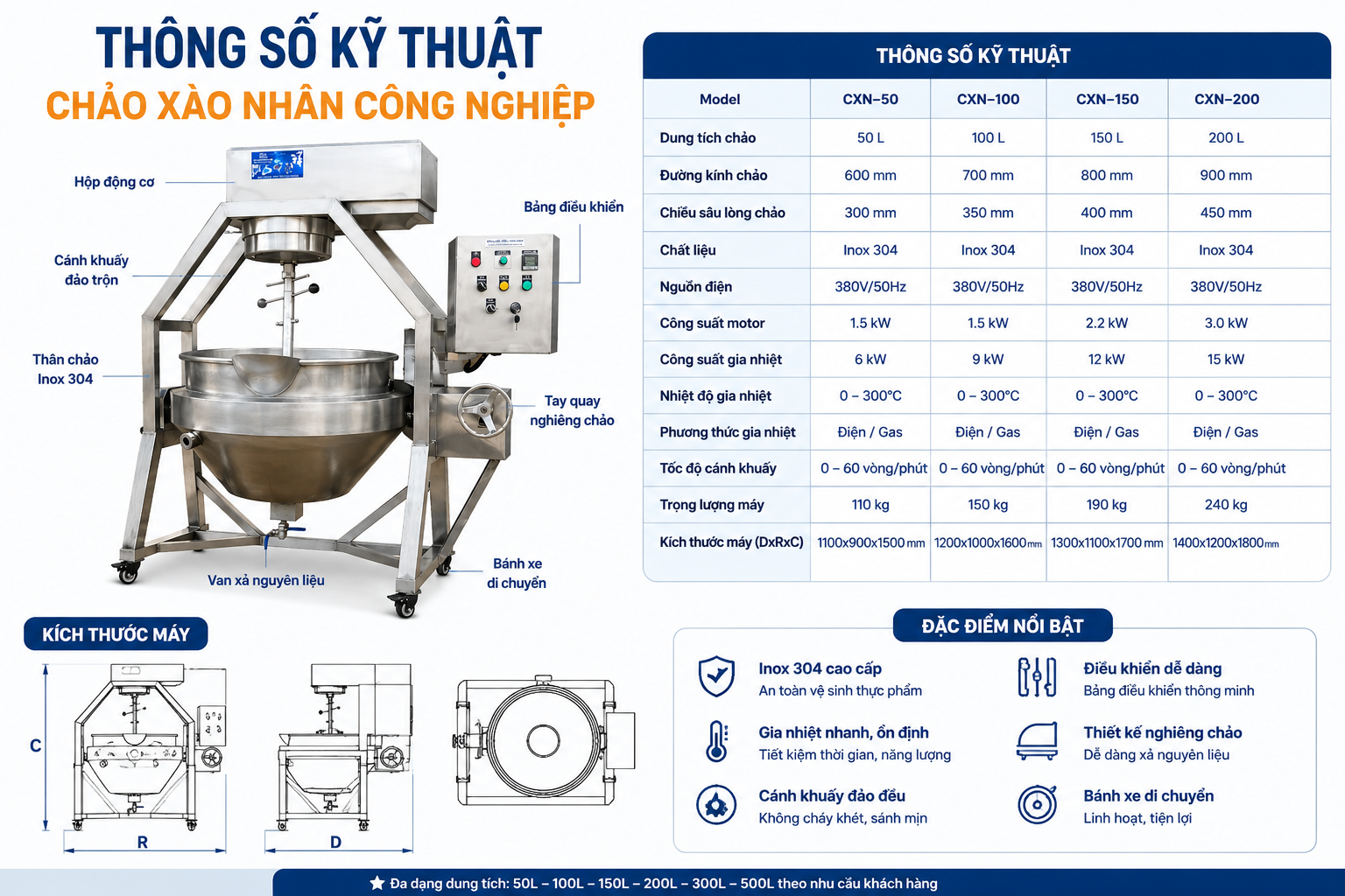 Thông số kỹ thuật của chảo xào nhân